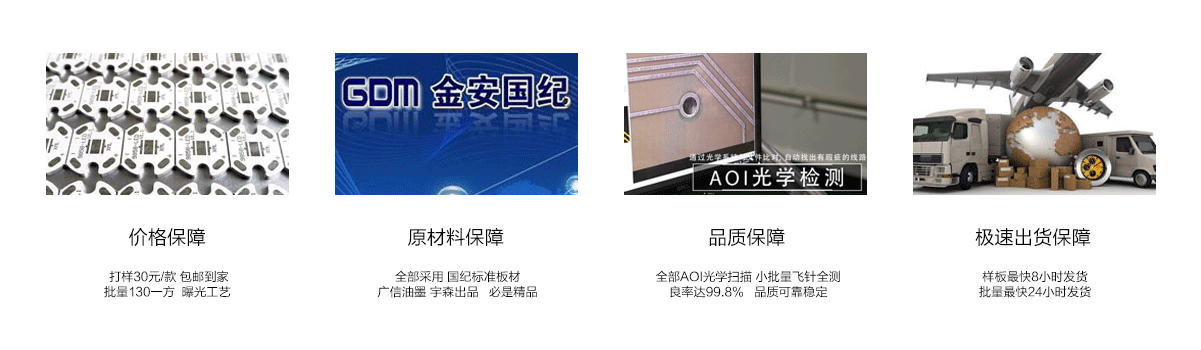 四大特色保障.png